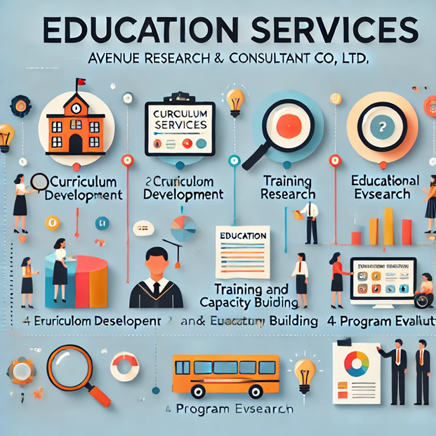 Education Service